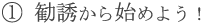 勧誘から始めよう!